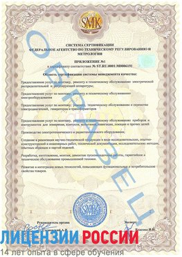Образец сертификата соответствия (приложение) Аэропорт "Домодедово" Сертификат ISO 50001
